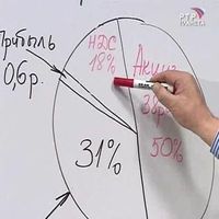 пьянство, алкоголизм и пьяницы
